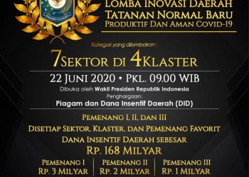 Fachrori Akan Mendapat Penghargaan Inovasi Daerah dari Wakil Presiden RI