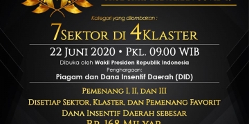 Fachrori Akan Mendapat Penghargaan Inovasi Daerah dari Wakil Presiden RI