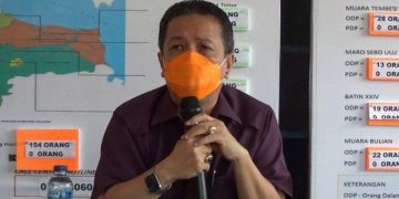 Bupati Syahirsah Bakal Beri Tunjangan untuk Tenaga Medis yang Menangani Pasien Corona
