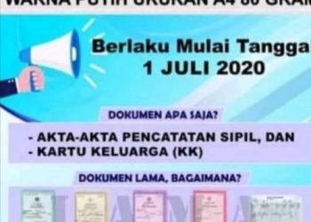 Mulai 1 Juli 2020 Cetak Dokumen Kependudukan Selain KTP-el  Bisa Dicetak Di Kertas HVS