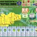 Bertambah 10 Pasien Positif Covid-19 Di Provinsi Jambi, 1 Orang Anak Berusia 3 Tahun