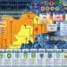 Bertambah 19 Pasien Positif Covid-19 Di Provinsi Jambi, Dan 40 Orang Sembuh