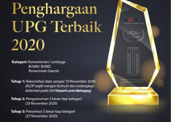 KPK Gelar Lomba UPG Terbaik Tahun 2020