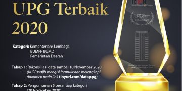 KPK Gelar Lomba UPG Terbaik Tahun 2020