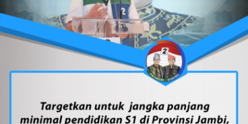 Cawagub Syafril Nursal Ingin Perluas Pasar untuk Produk Unggulan Jambi