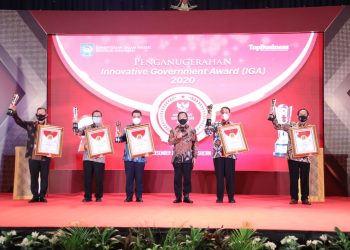 Ini Daftar Pemda Peraih IGA 2020 Kategori Sangat Inovatif Dan Terinovatif 