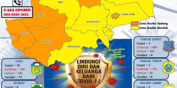 Pasien Covid-19 Di Kabupaten Merangin Bertambah 1 Orang Meninggal, 14 Positif Dan 9 Sembuh