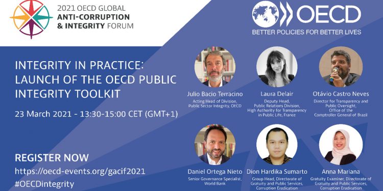 Melalui Aplikasi JAGA, KPK Menerima 2.229 Laporan Dari Masyarakat Terkait Bansos