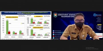 Kemendagri Rilis Update Realisasi APBD 2021 