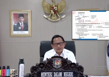 Mendagri : Kepala Daerah Harus Bersinergi dan Luruskan Niat Mengabdi untuk Rakyat