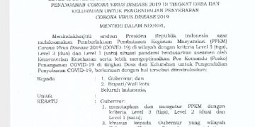 Kabupaten Merangin Turun Ke Level 2 PPKM