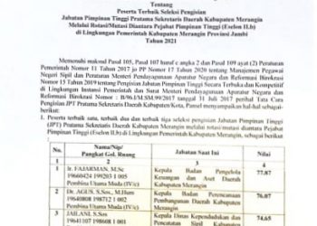 Inilah Hasil Nilai Seleksi Tiga Nama Calon Sekda Kabupaten Merangin