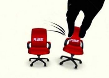 Pelantikan Pejabat Esselon Dua Merangin Hasil Job Fit Masih Menunggu Persetujuan KASN