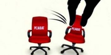 Pelantikan Pejabat Esselon Dua Merangin Hasil Job Fit Masih Menunggu Persetujuan KASN