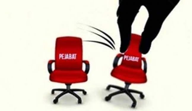 Pelantikan Pejabat Esselon Dua Merangin Hasil Job Fit Masih Menunggu Persetujuan KASN