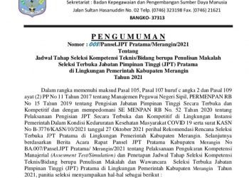 27 Peserta Tes Lelang JPT Essellon II Merangin Dinyatakan Lolos ke Tahap Berikutnya, Ini Nama-Namanya