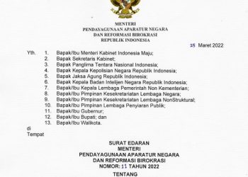 Pemerintah Tetapkan Jam Kerja ASN Selama Bulan Ramadan 1443 H, Ini Jadwalnya