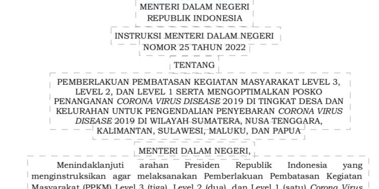 PPKM diperpanjang, Kabupaten Merangin Beserta 10 Kabupaten/ Kota Berstatus Level 2