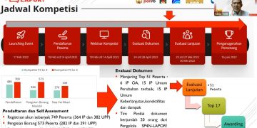 Kementerian PANRB Tetapkan Top 51 Pengelola Pengaduan Pelayanan Publik Terbaik, Ini Daftarnya