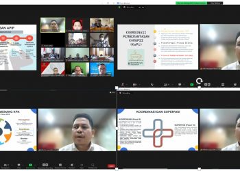 Cegah Korupsi, KPK Gelar Rapat Koordinasi Dengan Inspektorat se Provinsi Jambi
