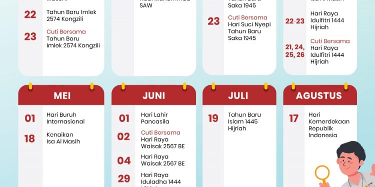 Pemerintah Tetapkan Libur Nasional dan Cuti Bersama 2023, Ini Daftarnya