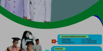 Pemkab Batanghari Salurkan Beasiswa Batanghari Tangguh