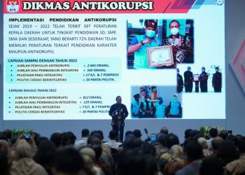 KPK Buka Puncak Peringatan Hari Antikorupsi Tahun 2022 