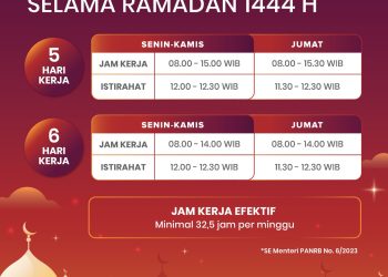 Pemerintah  Keluarkan Surat Edaran Atur Jam Kerja ASN Selama Ramadan 1444 H Tahun 2023