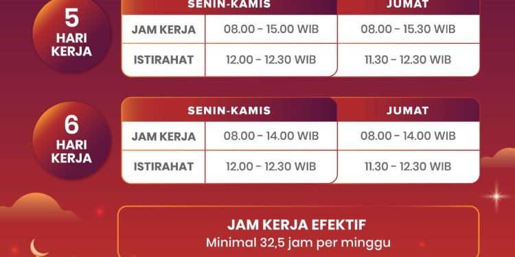 Pemerintah  Keluarkan Surat Edaran Atur Jam Kerja ASN Selama Ramadan 1444 H Tahun 2023