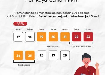 Pemerintah Geser dan Tambah Hari Cuti Bersama Demi Kelancaran Mudik Lebaran 1444 H 