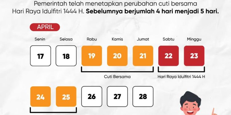 Pemerintah Geser dan Tambah Hari Cuti Bersama Demi Kelancaran Mudik Lebaran 1444 H
