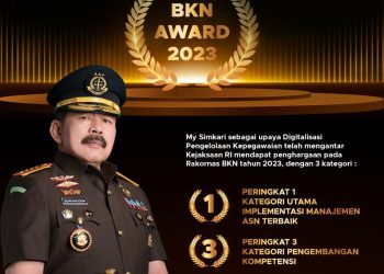 Kejaksaan Republik Indonesia Raih 3 Penghargaan BKN Award Tahun 2023