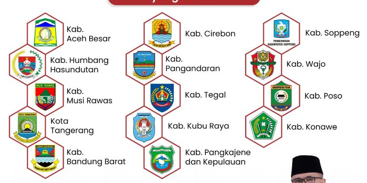 14 Mal Pelayanan Publik Akan diresmikan Menteri PANRB, Ini Daftatnya
