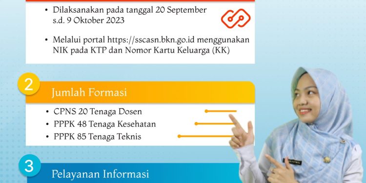 Kemendagri Buka 153 Formasi Seleksi Pengadaan ASN Tahun 2023, Ini Formasi Yang dibutuhkan 
