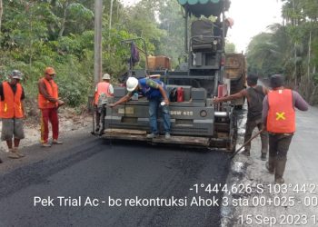 Kementerian PUPR Targetkan Penanganan Jalan Daerah Tahap I Rampung di Akhir 2023, Salah Satunya di Provinsi Jambi