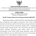 BKN Umumkan 86,65% Instansi Selesai Verifikasi – Validasi Formasi Seleksi CASN 2023