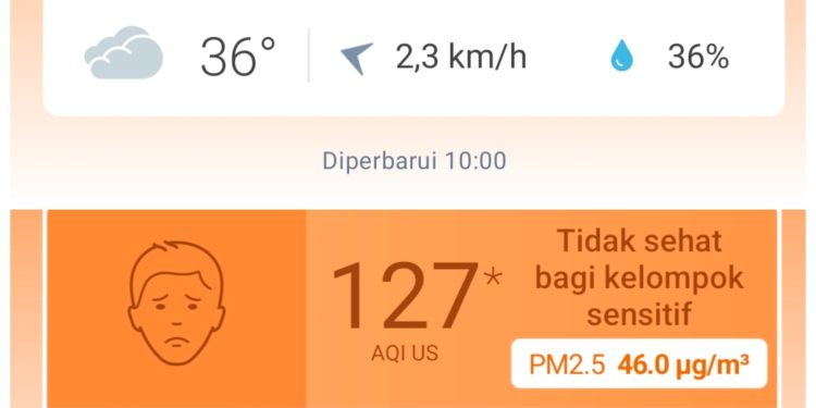 Kondisi Udara Kategori  Tidak Sehat Bagi Kelompok Sensitif, Pelajar di Merangin Besok Kembali Masuk Sekolah