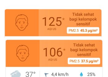 Index Kualitas Udara di Merangin Masih diatas Angka 100, Kategori Tidak Sehat Bagi Kelompok Sensitif