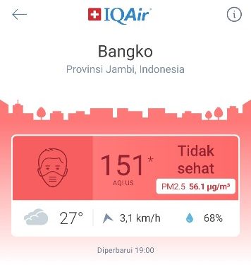 Index Kualitas Udara di Bangko Kabupaten Merangin Naik diangka 151, Kategori Tidak Sehat