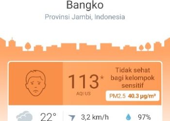 Diguyur Hujan, Index Kualitas Udara di Bangko Kabupaten Merangin Turun diangka 113