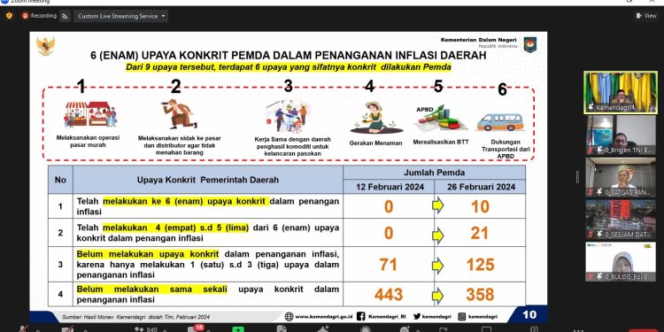 Kemendagri Minta Pemda Koordinasi dengan Bulog Bantu Salurkan Beras SPHP  