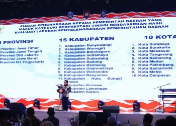 Sekjen Kemendagri Jelaskan Pemberian Penghargaan Prestasi Penyelenggaraan Pemerintahan Daerah Berdasarkan LPPD