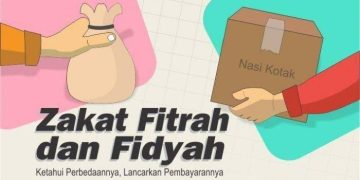 Ini Besaran Zakat Fitrah dan Fidyah 1445 H/2024 M, Untuk Kabupaten Merangin