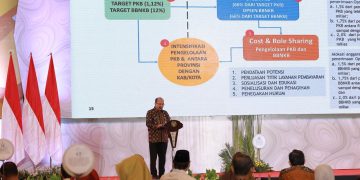 Kemendagri Tekankan Sinergisitas Antar-Pemda Mengoptimalkan Pemungutan Pajak Daerah dan Opsen Pajak Daerah 