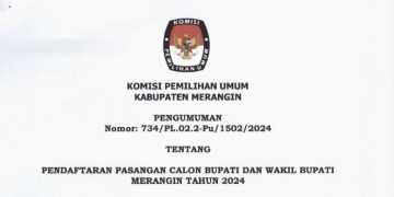 KPU Kabupaten Merangin Umumkan Pendaftaran Calon Bupati dan Wakil Bupati, Ini Jadwalnya dan Syaratnya
