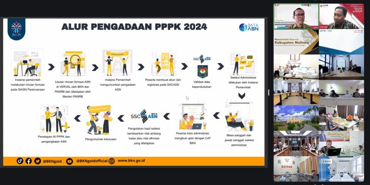 Pengadaan PPPK Teknis, PPPK Guru, dan PPPK Nakes segera Digelar 