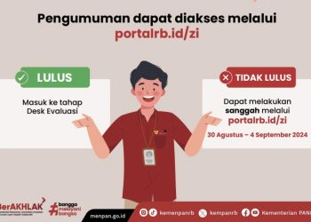 Kementerian PANRB Umumkan Hasil Seleksi Administrasi Zona Integritas 2024