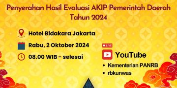 Besok, Kementerian PANRB akan Umumkan Pemerintah Daerah Penerima SAKIP Award 2024