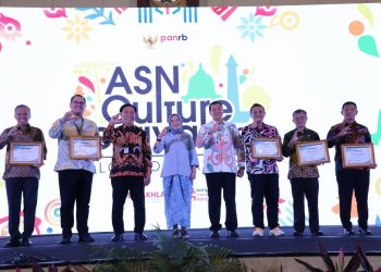 Kementerian PANRB Gelar Satu Dekade Zona Integritas 