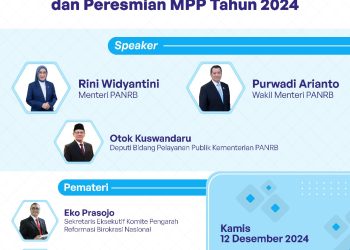 Menteri PANRB Akan Resmikan 42 MPP, Kabupaten Merangin Salah Satunya